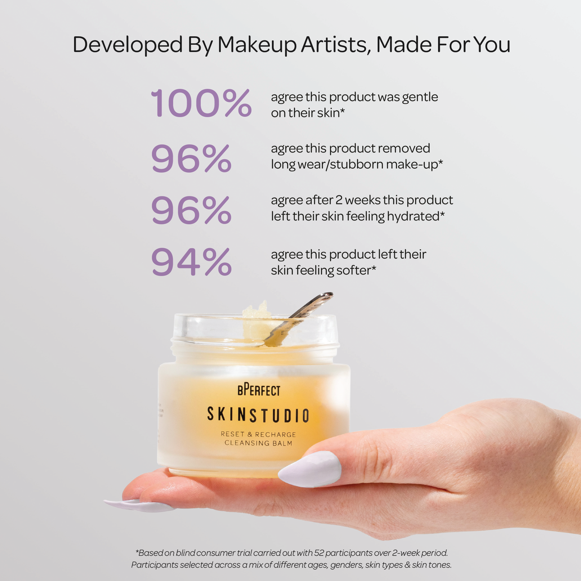 Skin Studio - Drop 1 - The Collection